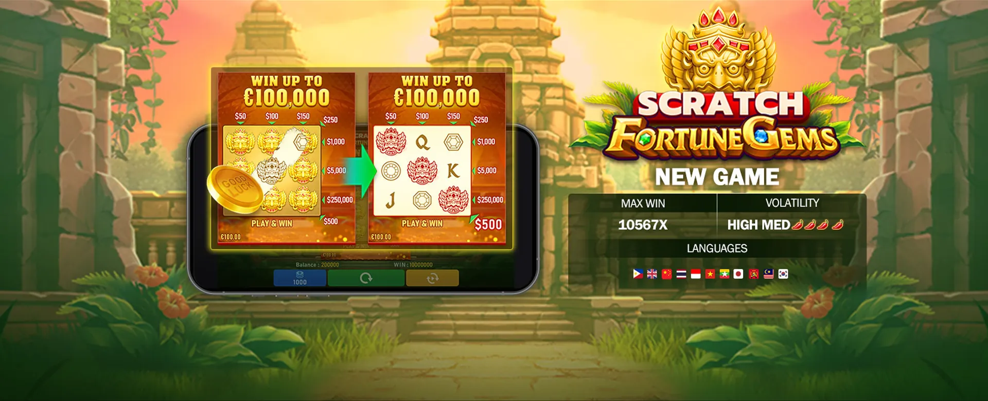 Illustration of data collection process for GCash Online Casino